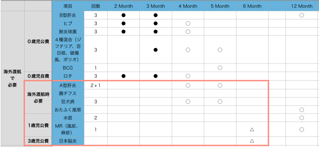 f:id:chinamk:20180525081337p:plain