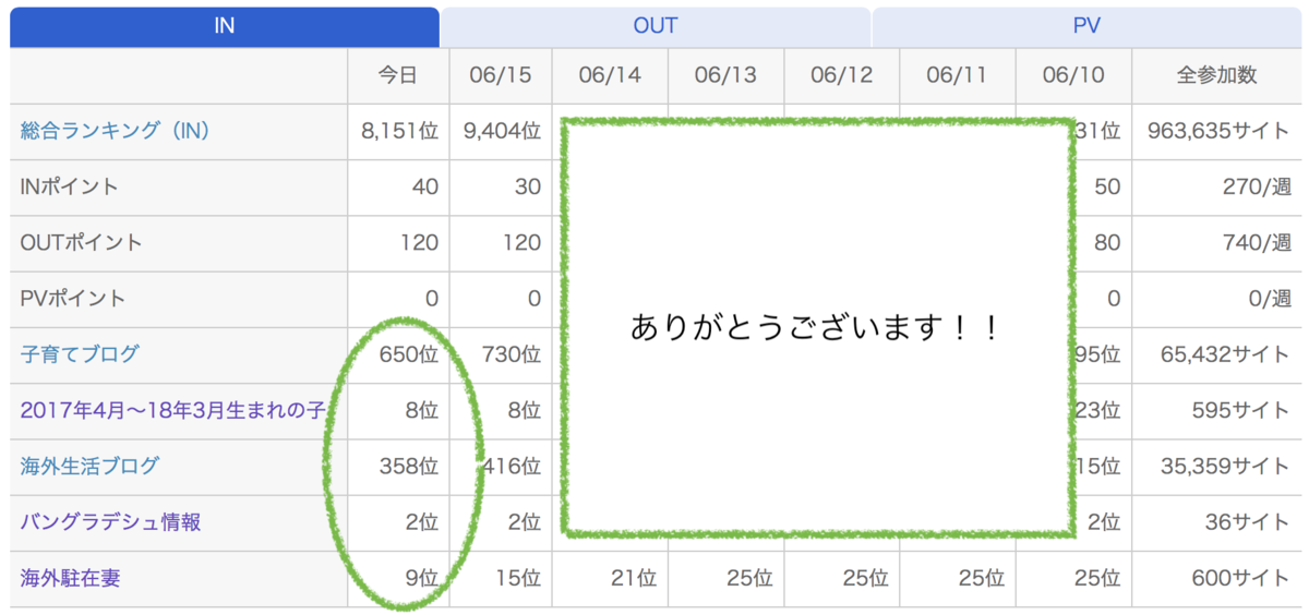 f:id:chinamk:20190617115133p:plain