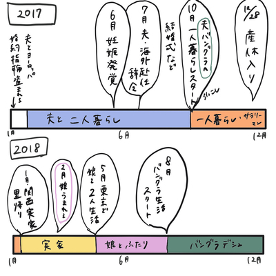 f:id:chinamk:20200626232910j:plain f:id:chinamk:20200626232910j:plain